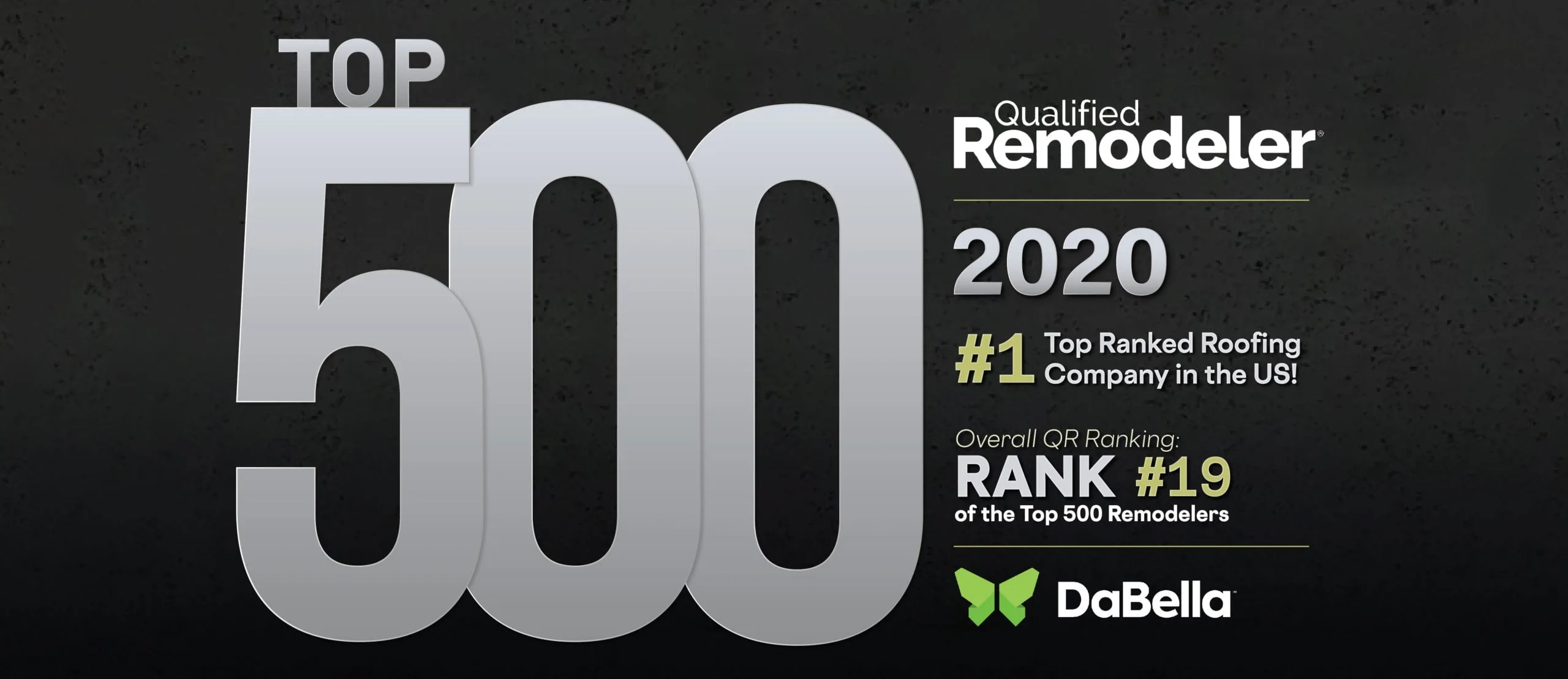 DaBella Named Top Roofing Company in US